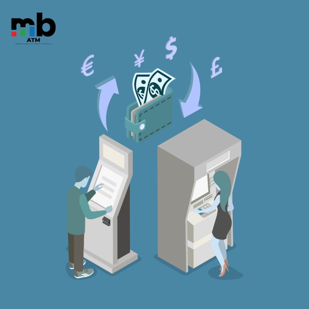 ATM Business